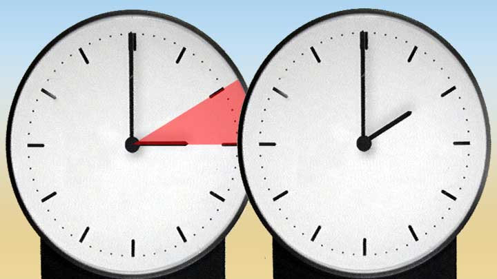Прелазак на зимско рачунање времена, илустрација 