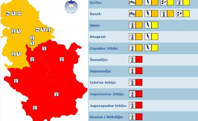 метео аларм