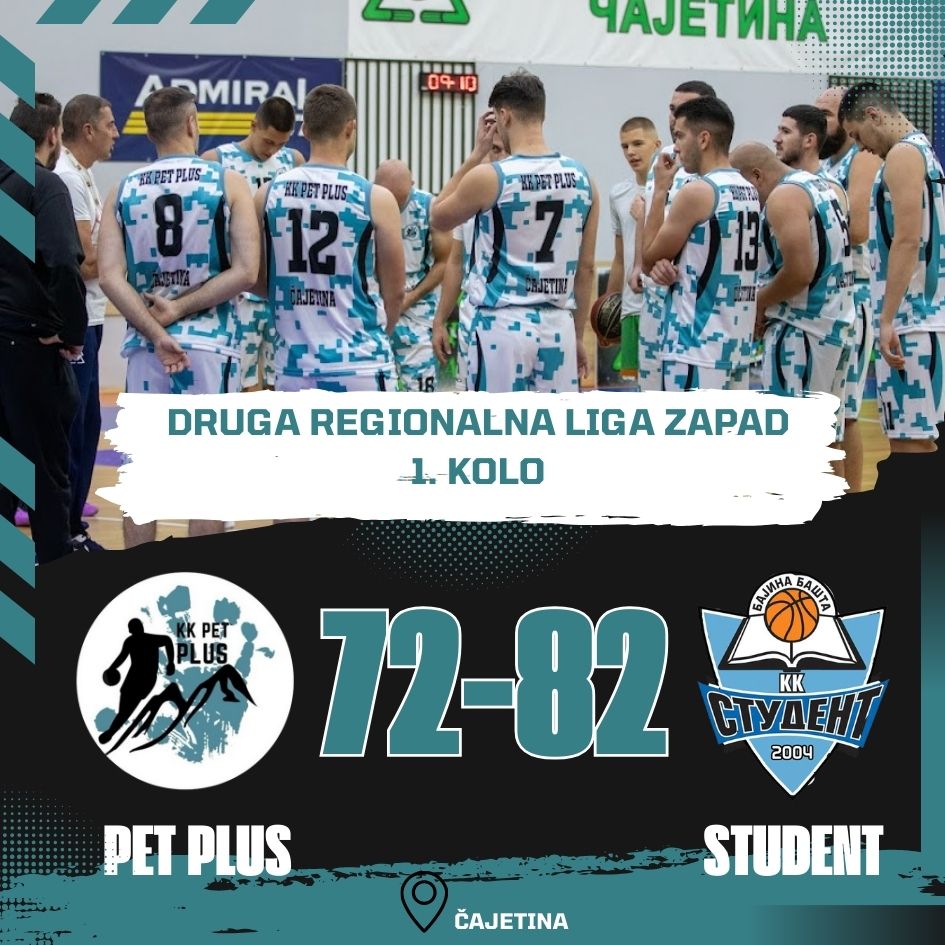 Пораз екипе Пет плус Пораз екипе Пет плус