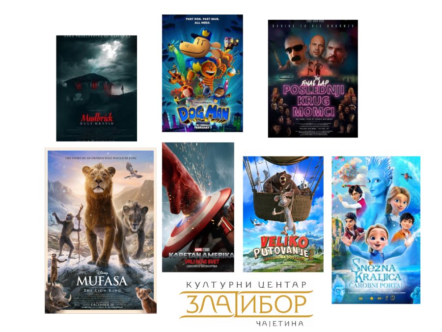 Bioskopski repertoar za februar