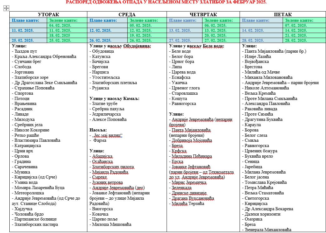 KJP Zlatibor obaveštenje