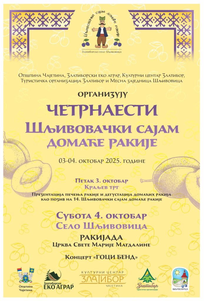 Ракијада, постер