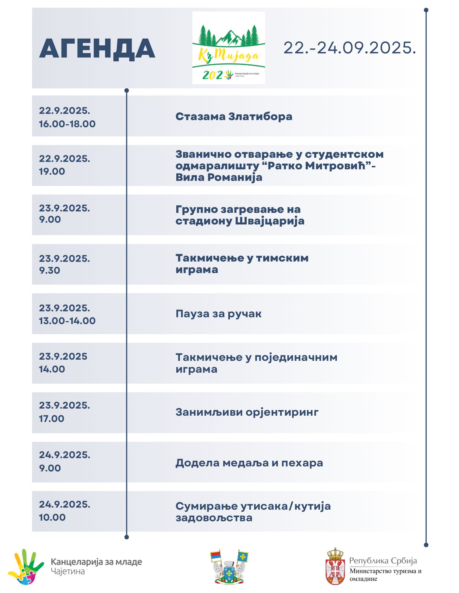 Такмичарски програм Кзмијаде