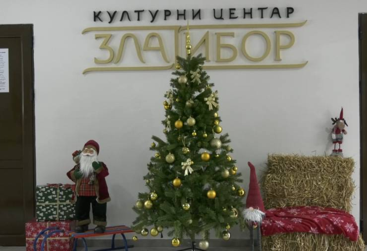 кц активности